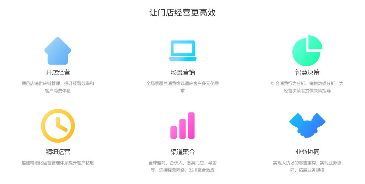 讓門店經(jīng)營(yíng)更有效2.jpg