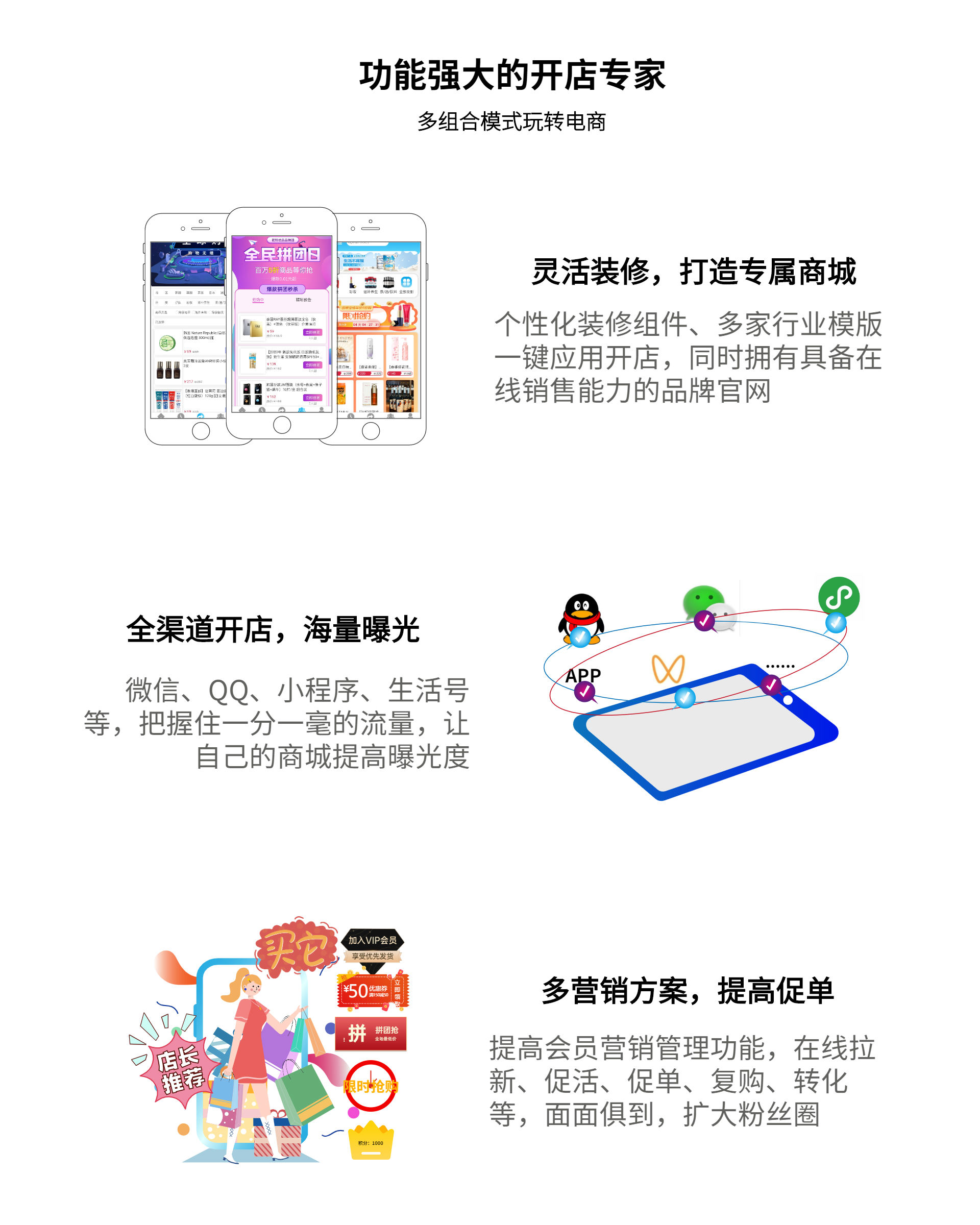 ⏷ۿ羳̾Cƽ_(ti)B2C܏(qing)_(ki)ꌣ҂(g)Իb޽MИI(y)ģһI(yng)_(ki)ͬr(sh)о߂ھNƷƹپW(wng)I(yng)Nߴنνo͑N(bio)(hu)f(xi)˽͑(hu)T(qun)f(xi)㾫(zhn)I(yng)NγɹʓSĺ(ni)ИI(y)؛Դ׌xƷo(w)n羳Ʒ߀һl(f)_(ki)](mi)羳(bo)Ŀ羳M(jn)̳пԞuķNcSaaSϵy(tng)