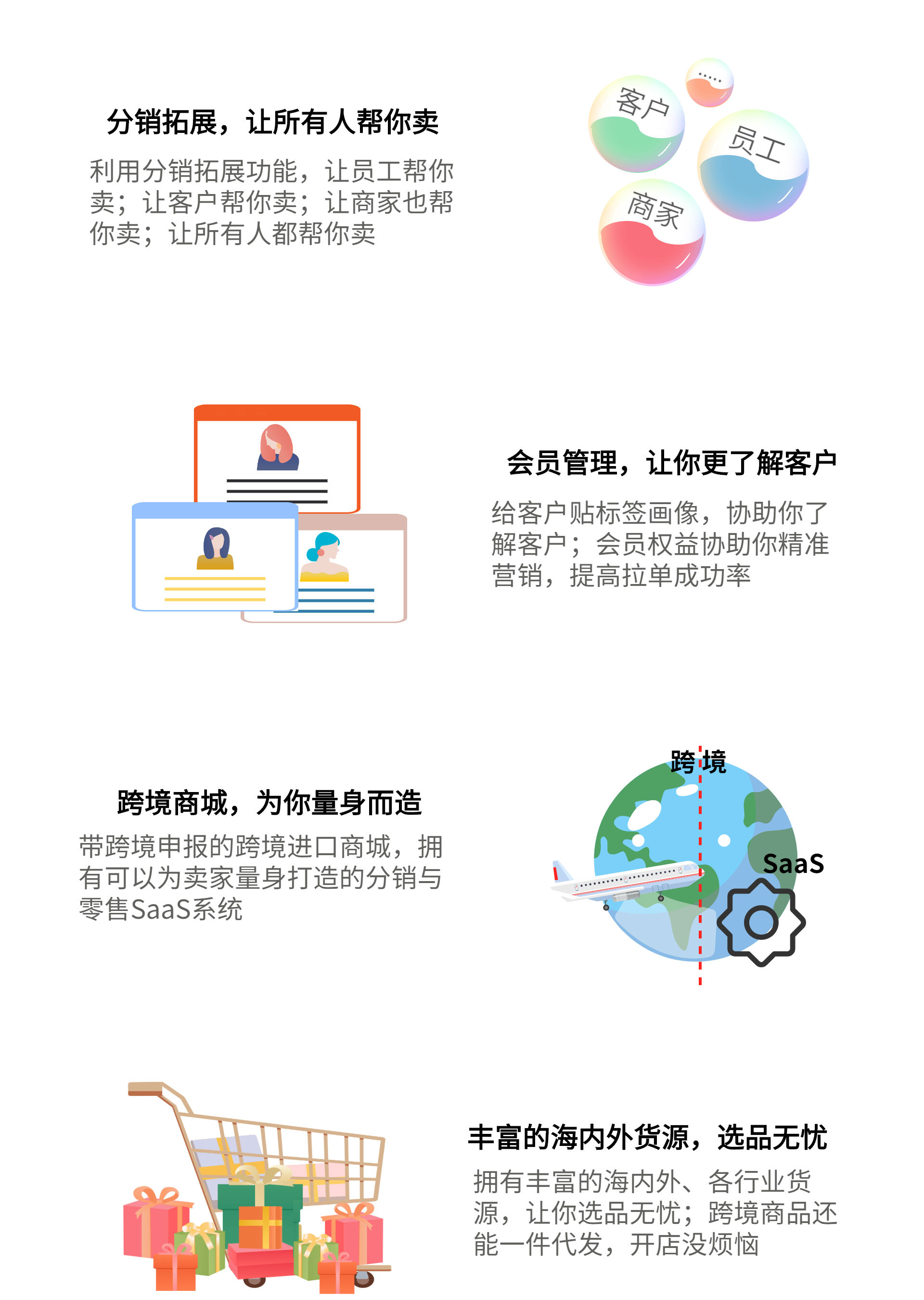 ⏷ۿ羳̾Cƽ_(ti)B2C܏(qing)_(ki)ꌣ҂(g)Իb޽MИI(y)ģһI(yng)_(ki)ͬr(sh)о߂ھNƷƹپW(wng)I(yng)Nߴنνo͑N(bio)(hu)f(xi)˽͑(hu)T(qun)f(xi)㾫(zhn)I(yng)NγɹʓSĺ(ni)⡢ИI(y)؛Դ׌xƷo(w)n羳Ʒ߀һl(f)_(ki)](mi)羳(bo)Ŀ羳M(jn)̳пԞuķNcSaaSϵy(tng)