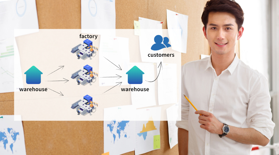 自定義模板.jpg 跨境電商線上購物