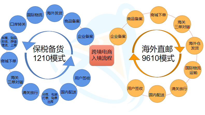 企業(yè)微信截圖_20210414153524.png