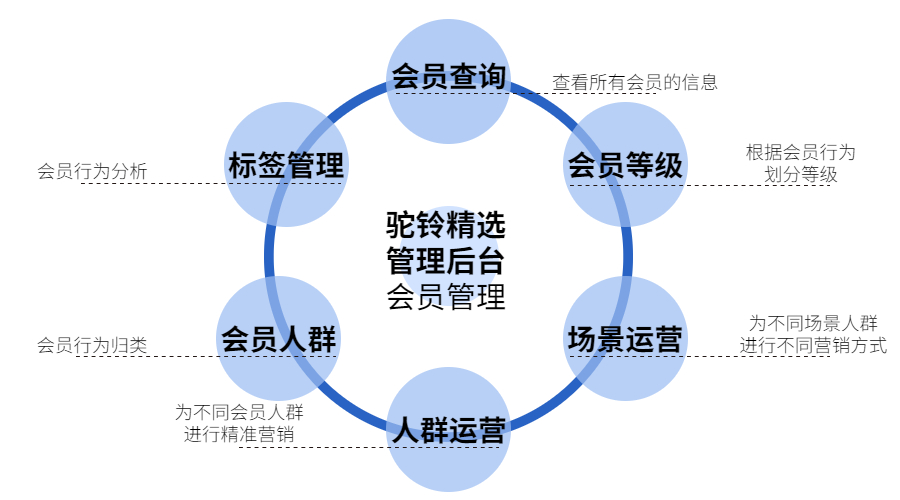自定義模板 (2).jpg