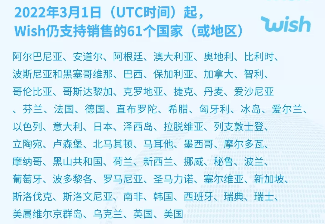wish支持銷售的61個國家或地區(qū)名稱.jpg